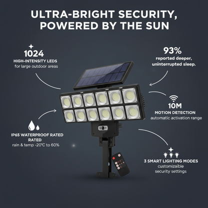 1 Pack 1024LED Ultra Bright Solar Street Light | 3 Modes, Remote Control (Battery Not Included), Motion & Light Sensor, IP65 Waterproof, Long Standby Outdoor Security Light for Yard, Garage, Holiday Decoration